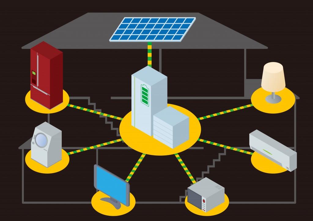 Home Fuel Cell graphic