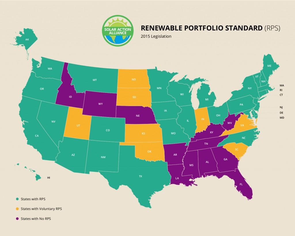 renewable-portfolio-standard-legislation